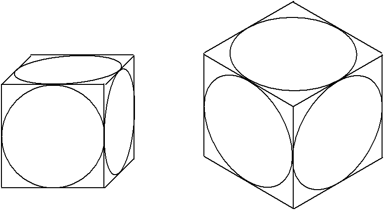 cube et cercles inscrits