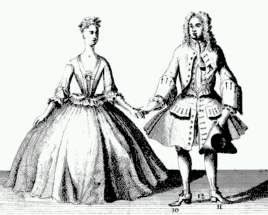 The Dancing Master, John Essex, 1728