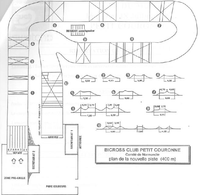 Track Map - Plan de la piste de Petit Couronne