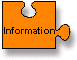 Information provision